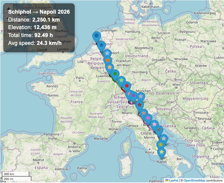 Europe N-S 2026 tour map