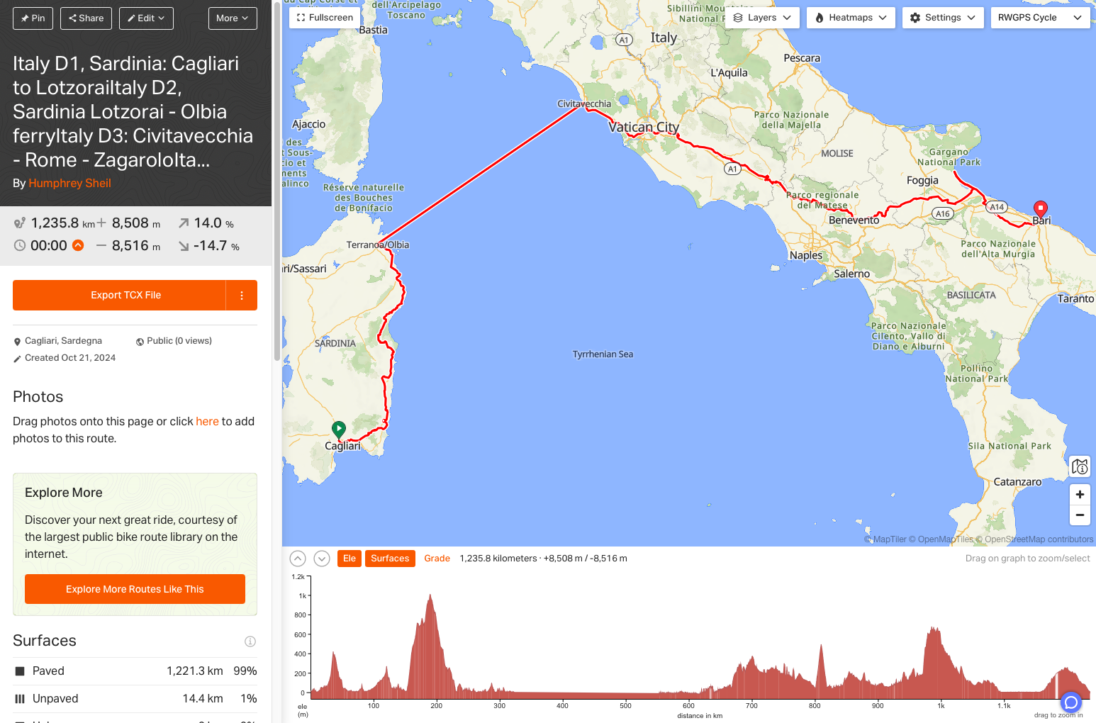 Sardinia - Italy 2024
